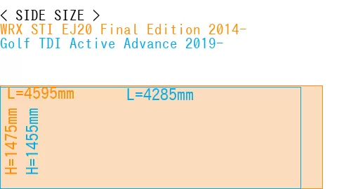 #WRX STI EJ20 Final Edition 2014- + Golf TDI Active Advance 2019-